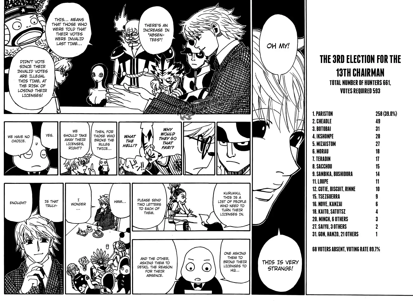 Hunter x Hunter Chapter 323 14